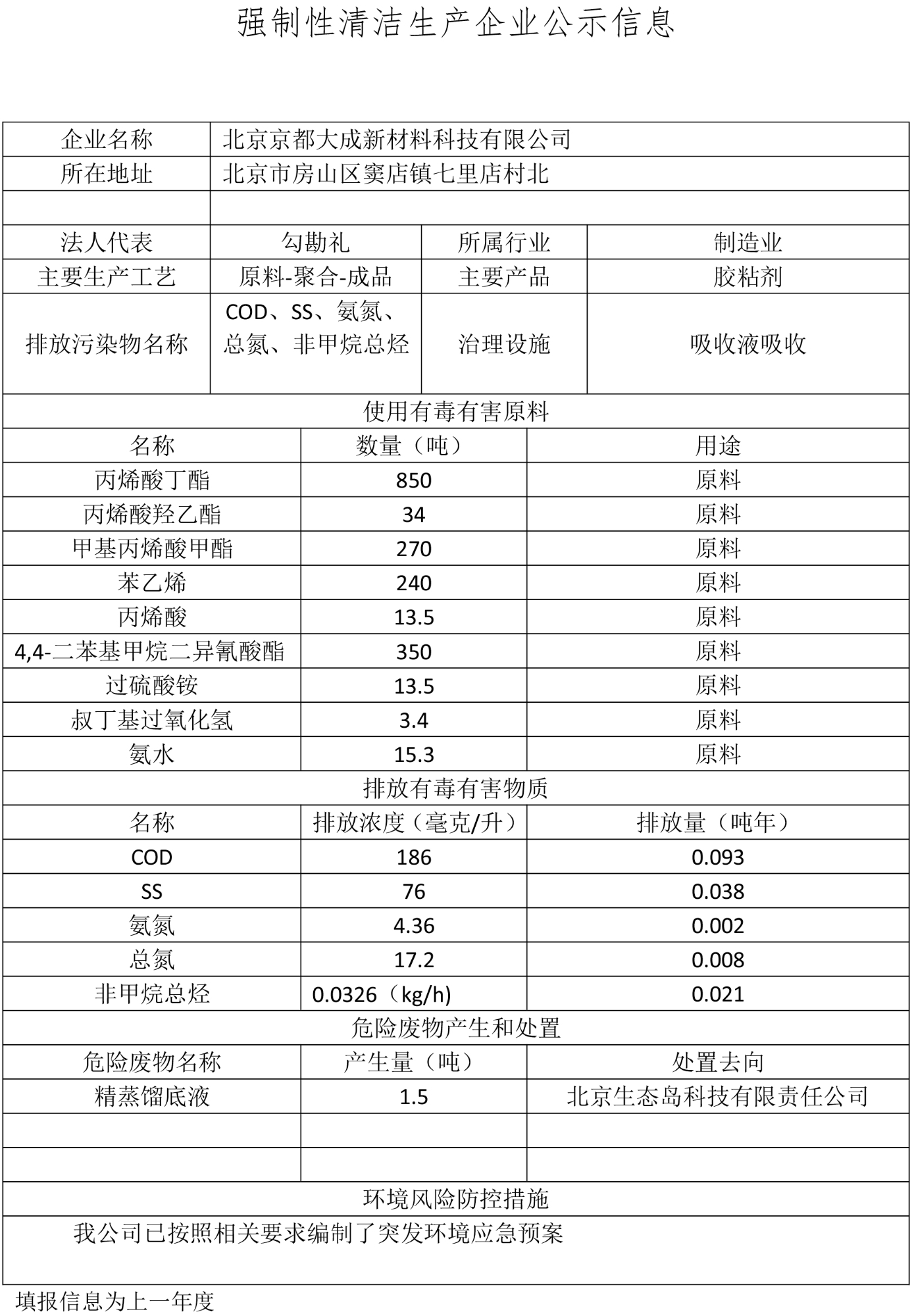京都k8凯发科技-强制性清洁生产企业公示信息.jpg